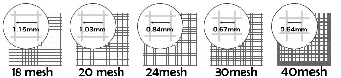 screen mesh size